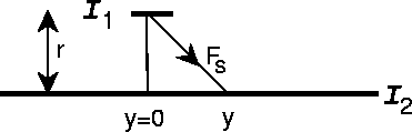 psfile=amp-opg.ps