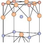 technology meets quantum criticality1