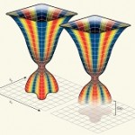 the secret of the hourglass